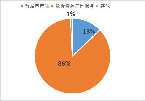 數字技術為經濟增長提供新動能 江小涓與靳景的洞見
