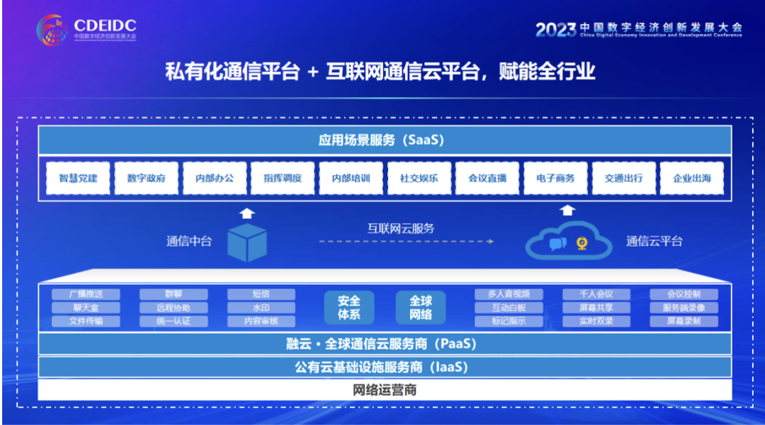 融云亮相中數大會 以通信服務賦能數字經濟高質量發展